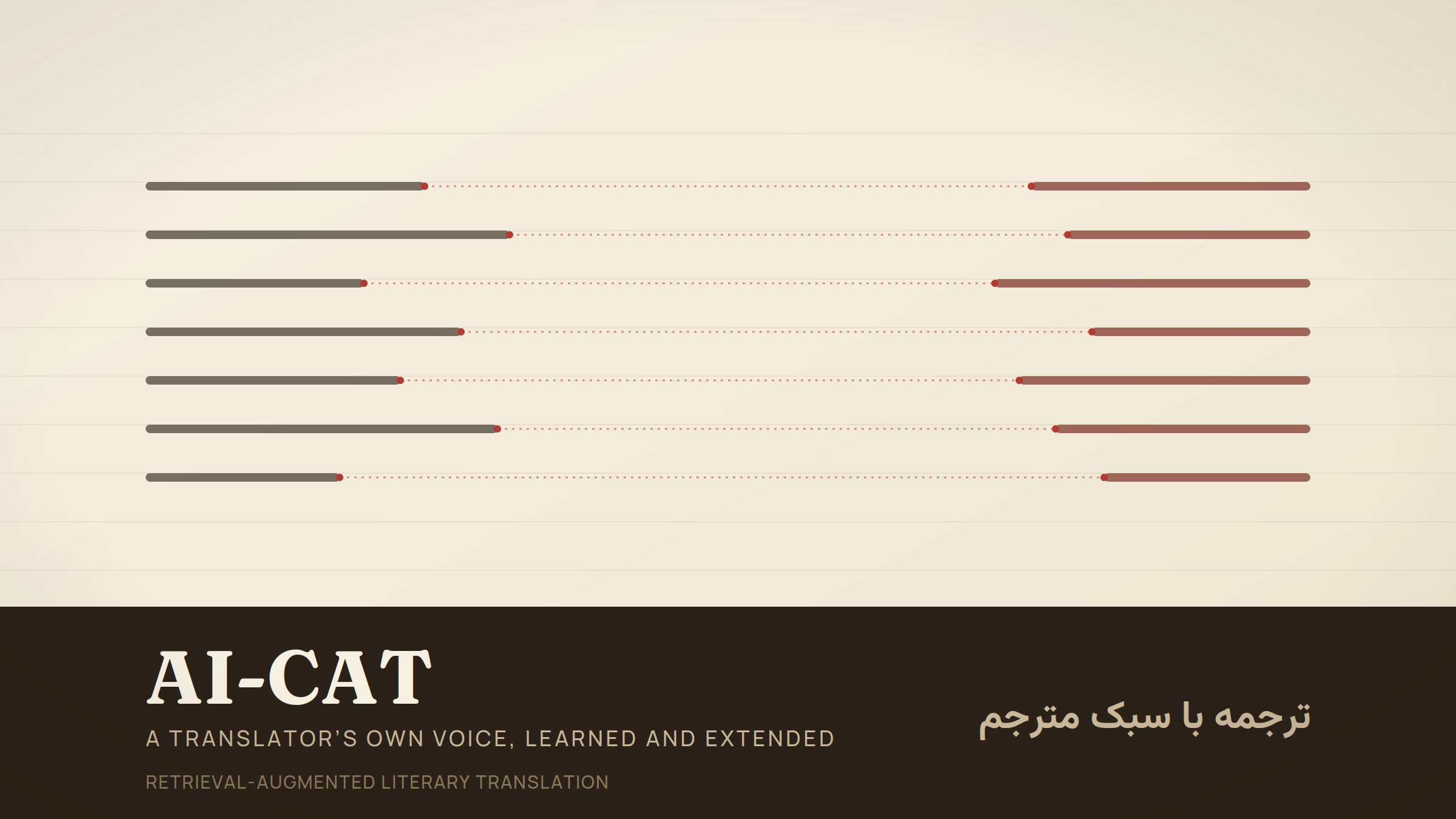 Cover image for AI-Assisted Literary Translation Platform (AI-CAT)